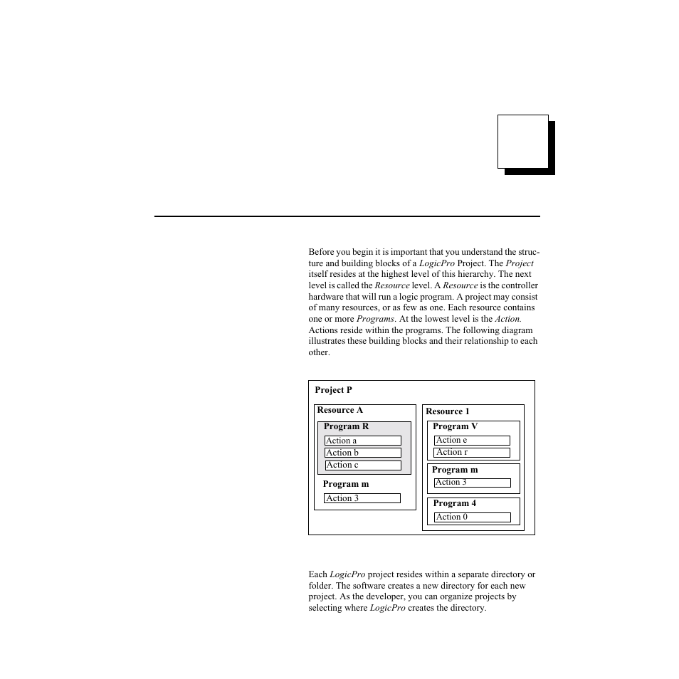 Projects, Figure 3.1—projects hierarchy | Watlow LogicPro User Manual | Page 41 / 296