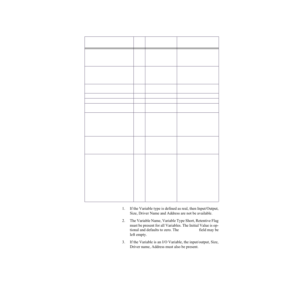 Watlow LogicPro User Manual | Page 84 / 296