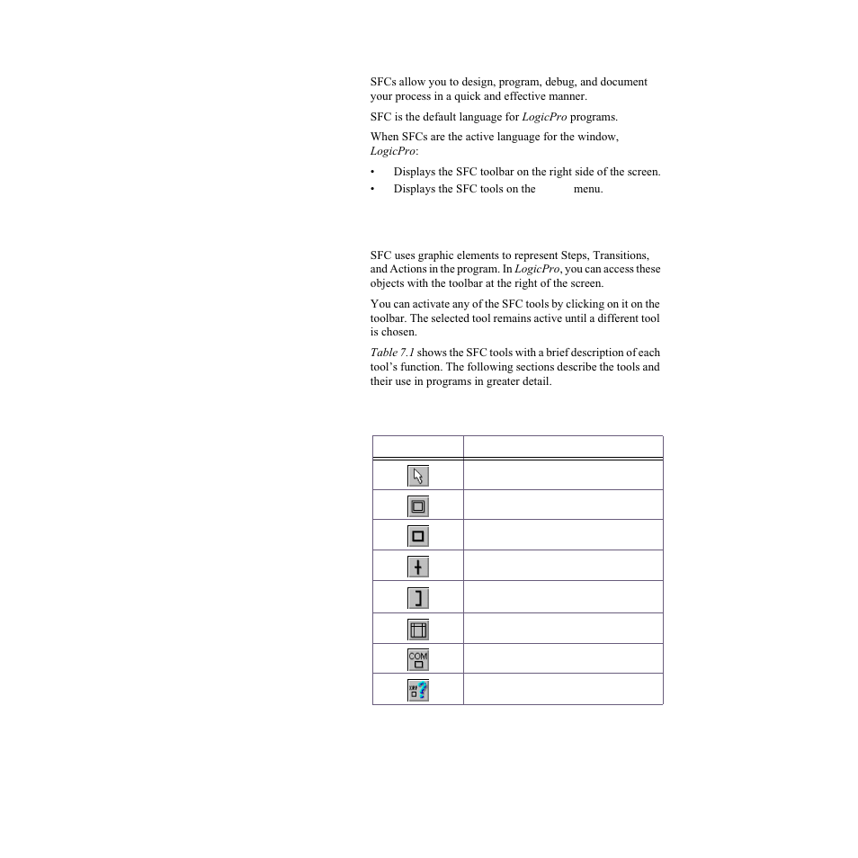 Sfc toolbar, Table 7.1—the sfc toolbar | Watlow LogicPro User Manual | Page 88 / 296