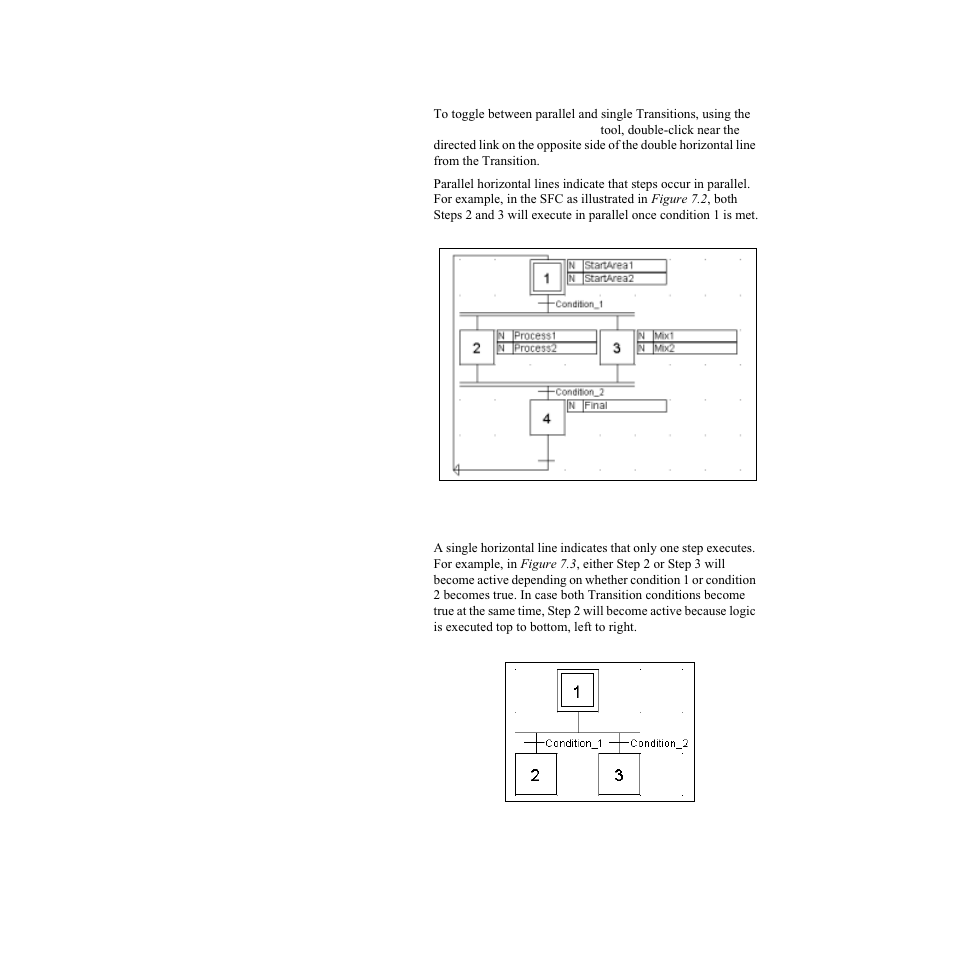 Parallel (and) and single (or) transitions | Watlow LogicPro User Manual | Page 91 / 296