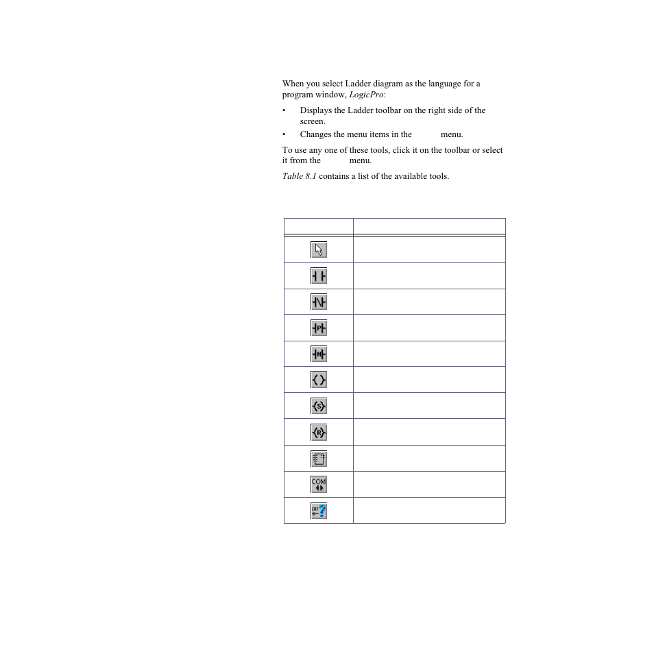 Ladder toolbar | Watlow LogicPro User Manual | Page 98 / 296