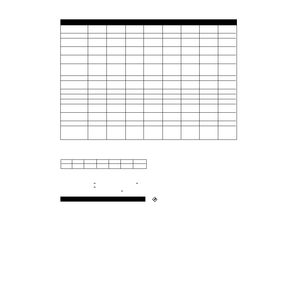 Specifications, Fusing | Watlow Mercury Relay or MDR Retrofit User Manual | Page 13 / 13