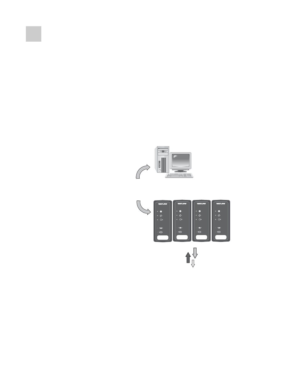 2 introduction, Introduction to the microdin controller, Watlow microdin quick start guide | Watlow MICRODIN User Manual | Page 2 / 24