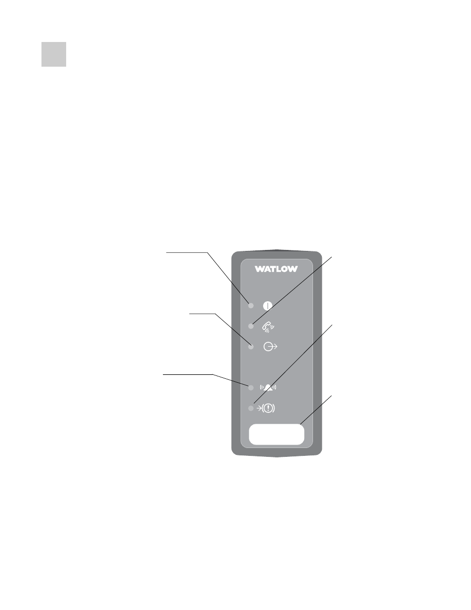 3 setup steps, Indicator lights, Setup steps | Watlow microdin quick start guide | Watlow MICRODIN User Manual | Page 3 / 24