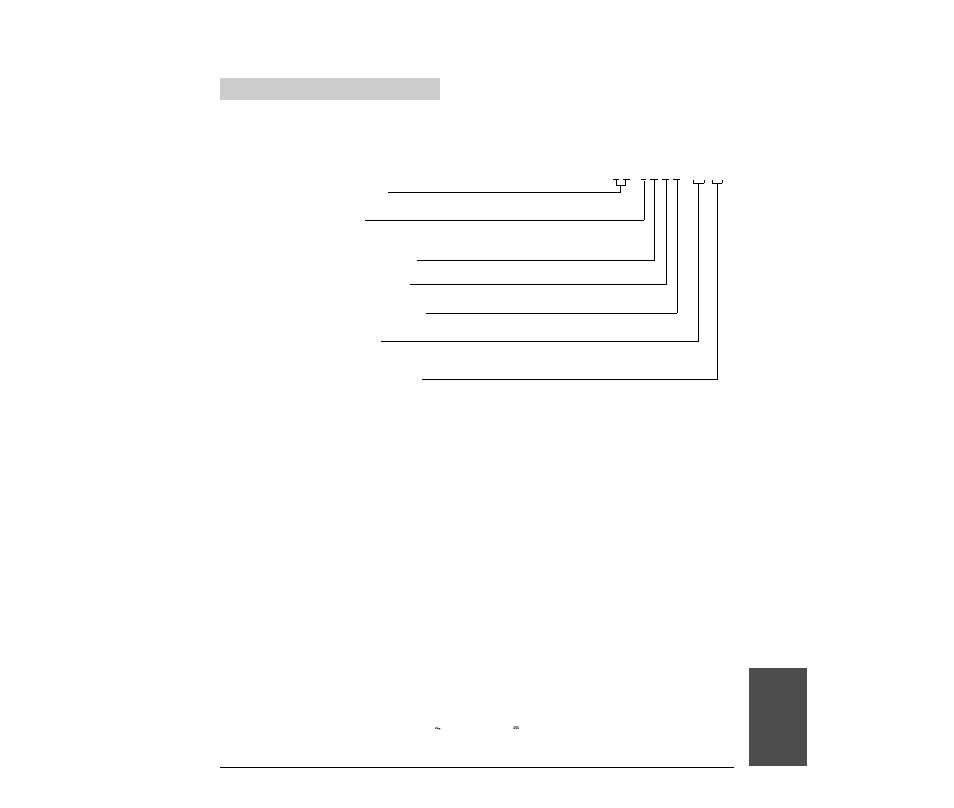 Ordering information, A.15, Appendix | Watlow MICRODIN User Manual | Page 101 / 106