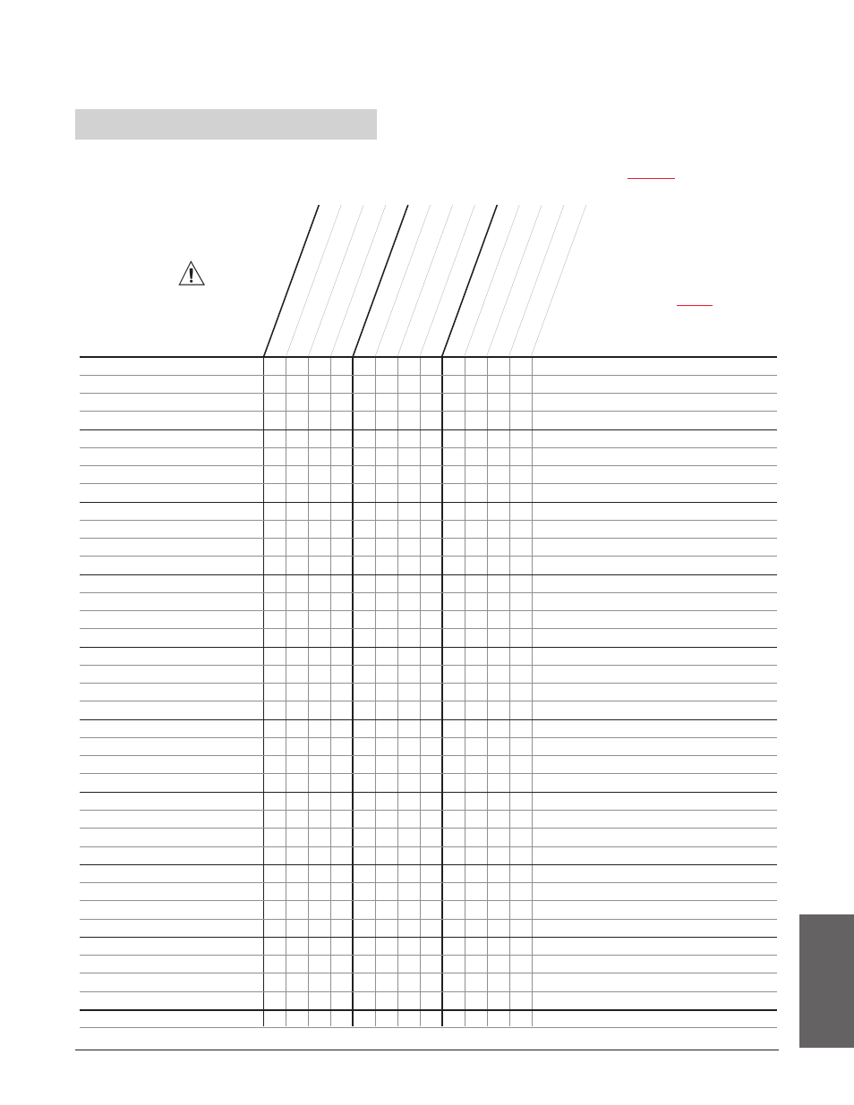 Required parameters setup order, A.19, Inside the back cover | P. a.19, A.19 chart), Parameter setup order, Appendix, Changing this, Affects this, Document your settings below | Watlow MICRODIN User Manual | Page 105 / 106