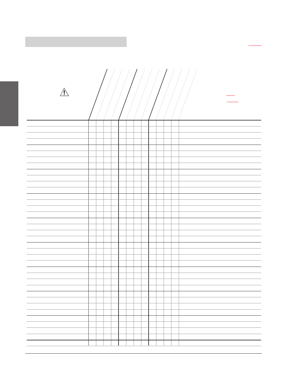 Required parameters, Required parameters setup order, Communication setup | Changing this, Affects this, Document your settings below | Watlow MICRODIN User Manual | Page 18 / 106