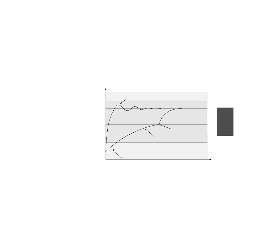 Power limit, Features | Watlow MICRODIN User Manual | Page 35 / 106