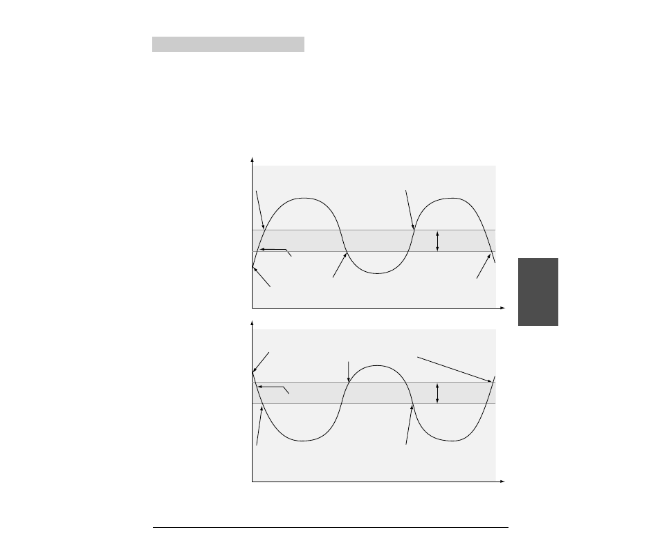 Control methods, On/off, On/off control | Features | Watlow MICRODIN User Manual | Page 39 / 106