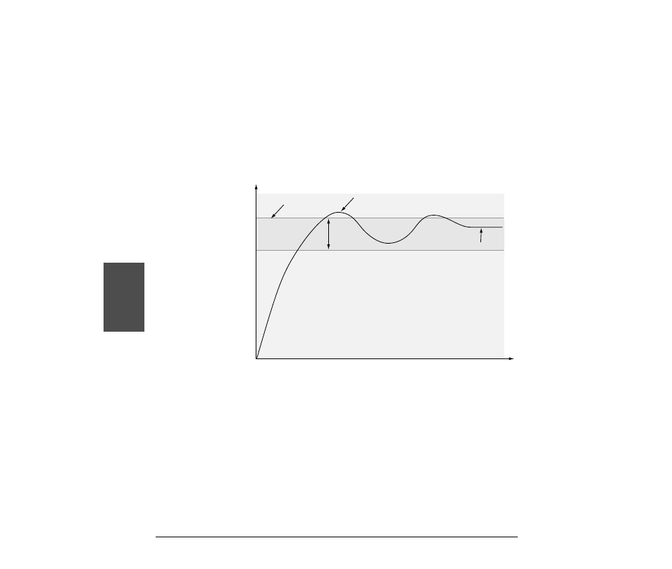 Proportional control, Features | Watlow MICRODIN User Manual | Page 40 / 106