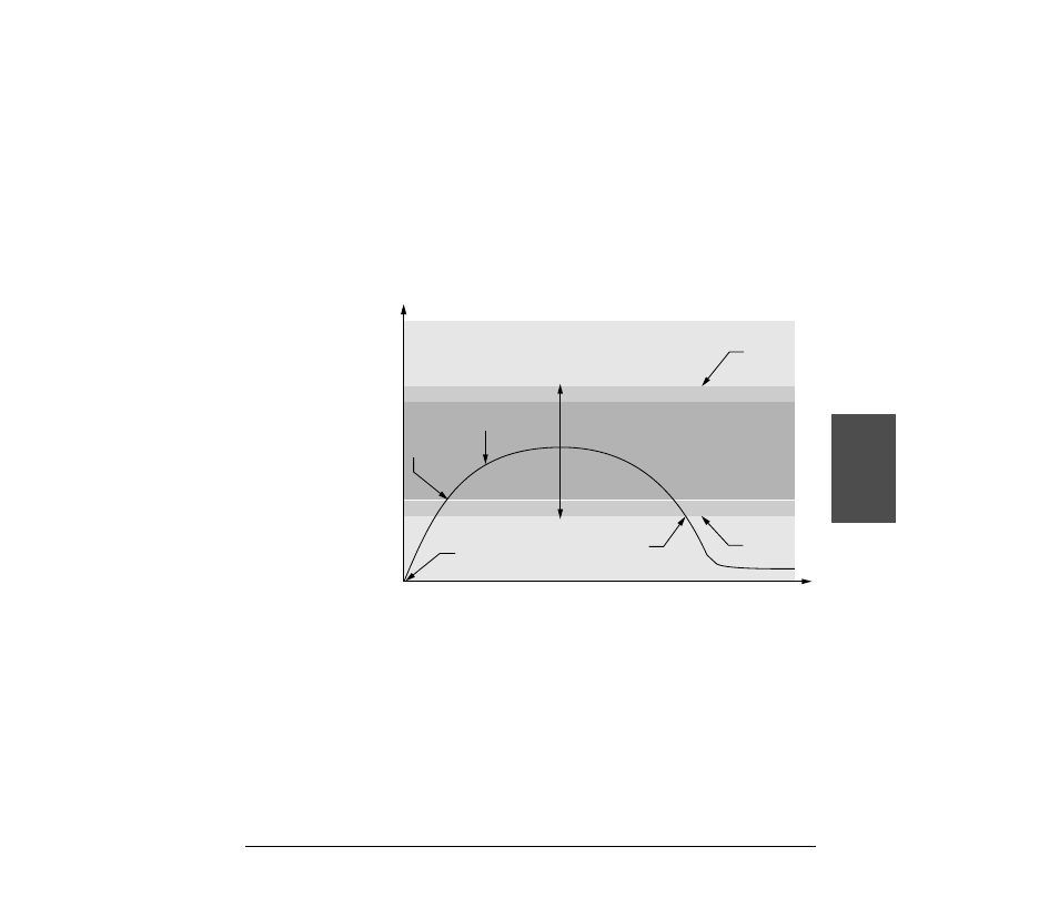 Alarm silencing, Features alarm silencing | Watlow MICRODIN User Manual | Page 45 / 106
