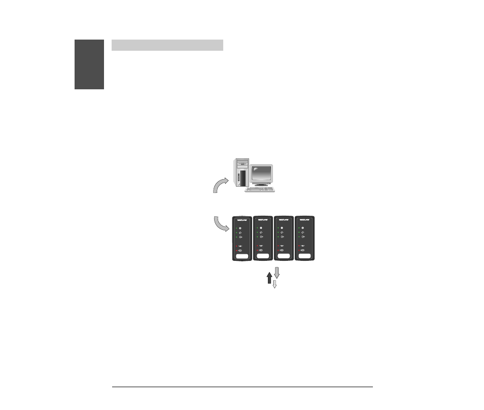 Introduction to the microdin controller, Figure 1.2, Over view | Watlow MICRODIN User Manual | Page 8 / 106