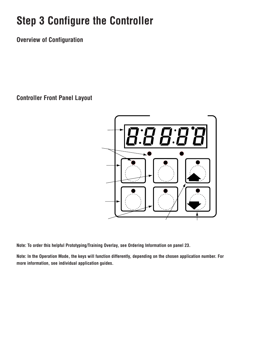 Step 3 configure the controller, Overview of configuration, Controller front panel layout | Enter escape home edit | Watlow MINICHEF 2000 Fast Start User Manual | Page 14 / 23