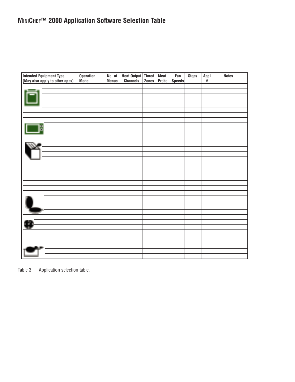 2000 application software selection table | Watlow MINICHEF 2000 Fast Start User Manual | Page 3 / 23