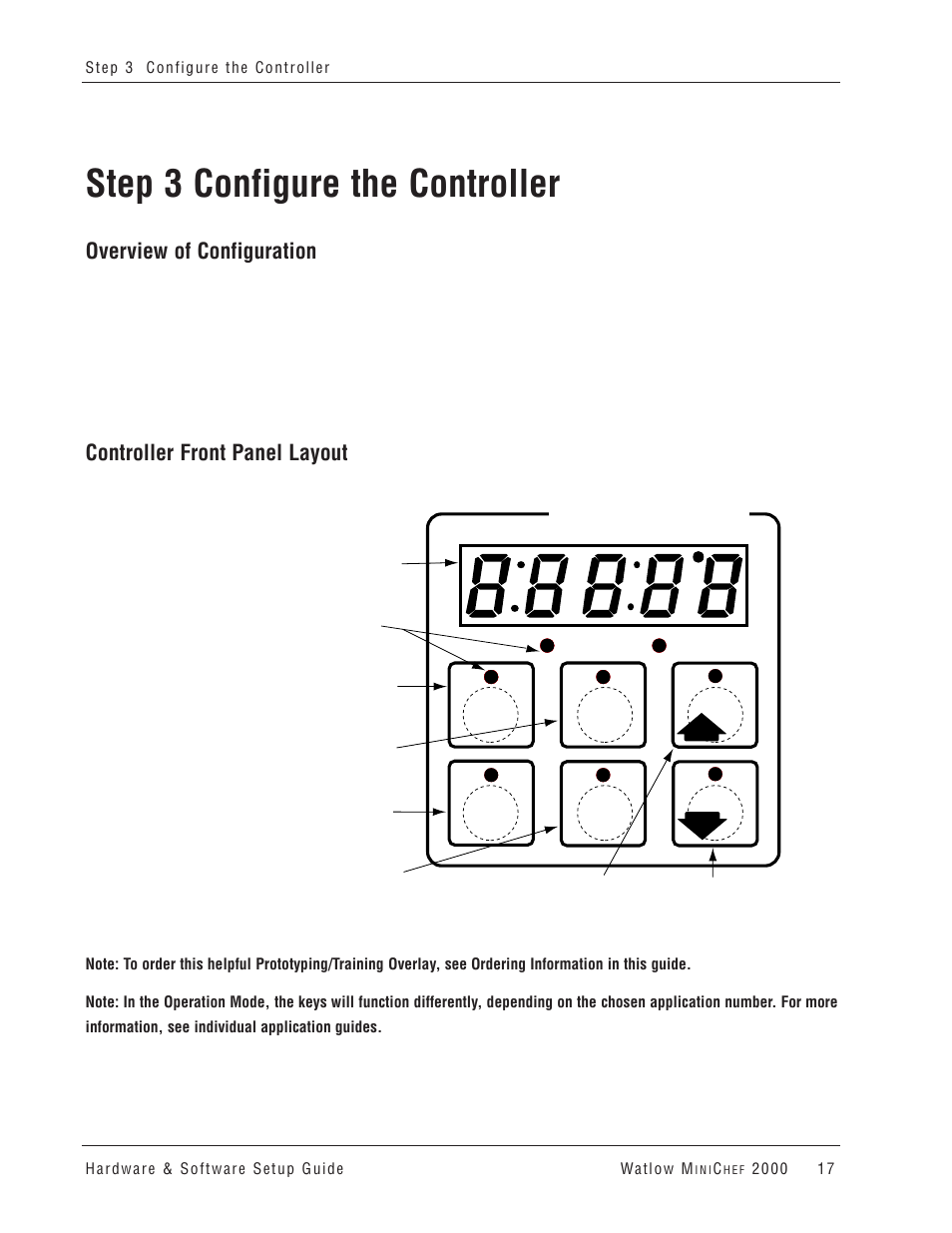 Step 3 configure the controller, Overview of configuration, Controller front panel layout | Enter escape home edit | Watlow MINICHEF 2000 User Manual | Page 18 / 71