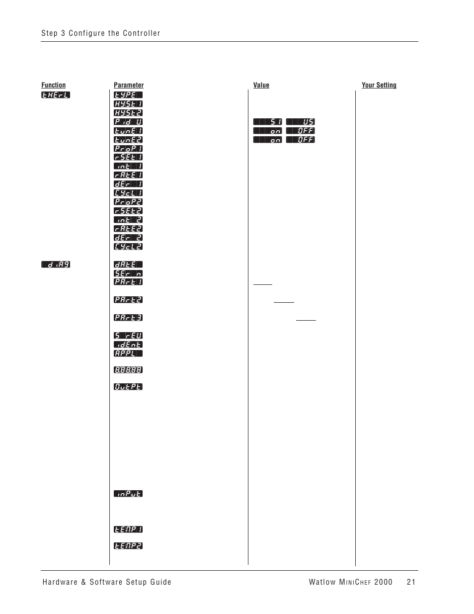 Watlow MINICHEF 2000 User Manual | Page 22 / 71