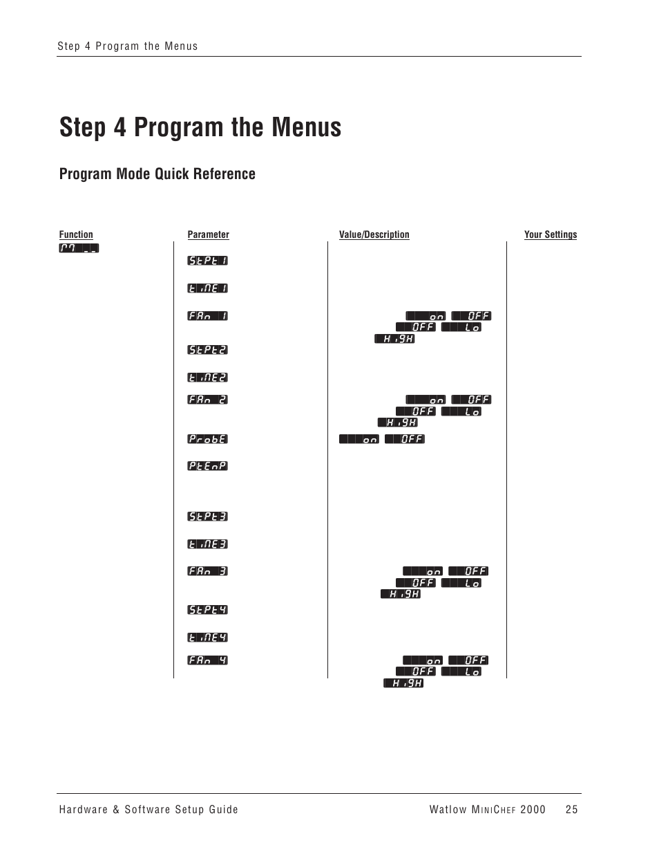 Step 4 program the menus, Program mode quick reference | Watlow MINICHEF 2000 User Manual | Page 26 / 71