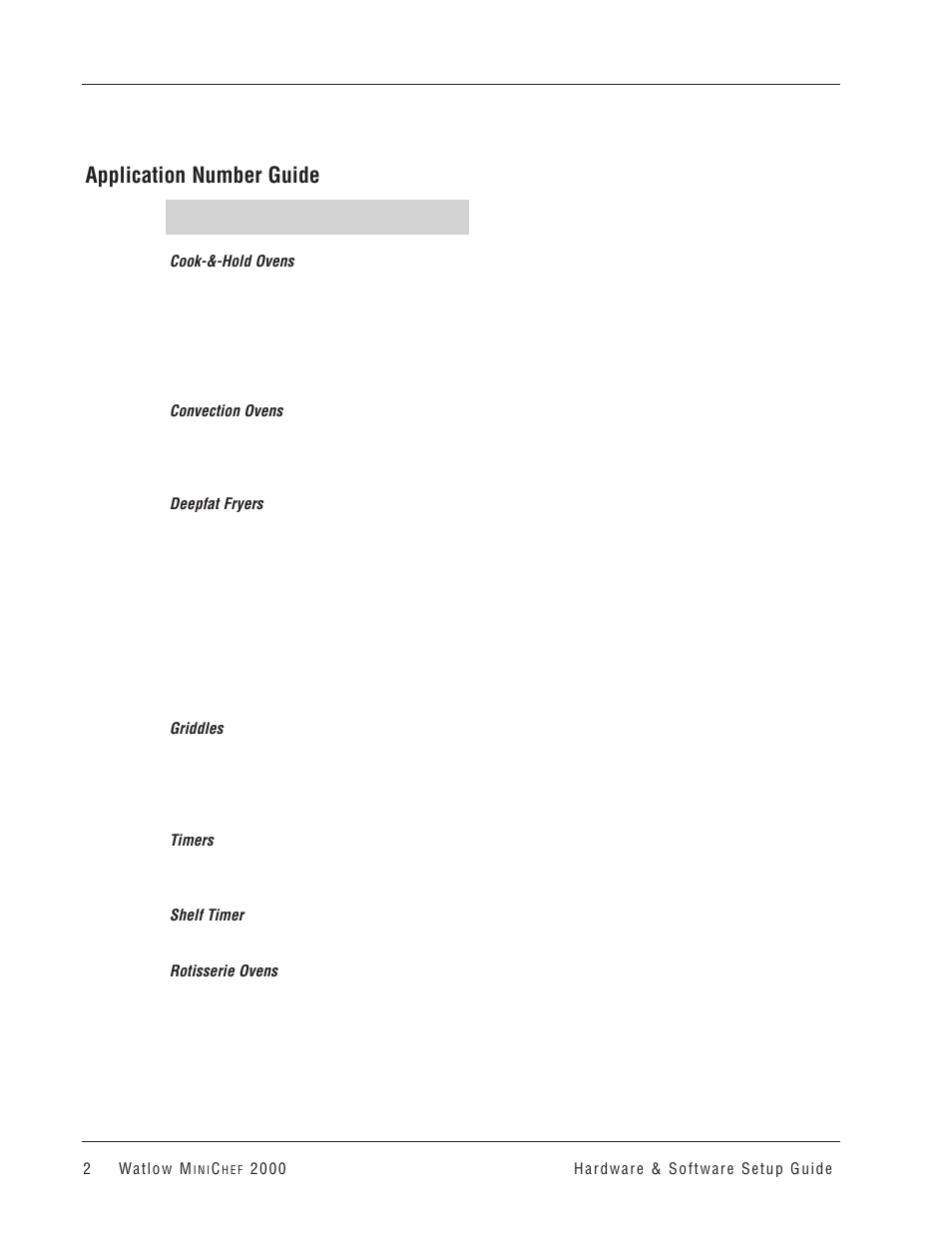 Application number guide | Watlow MINICHEF 2000 User Manual | Page 3 / 71