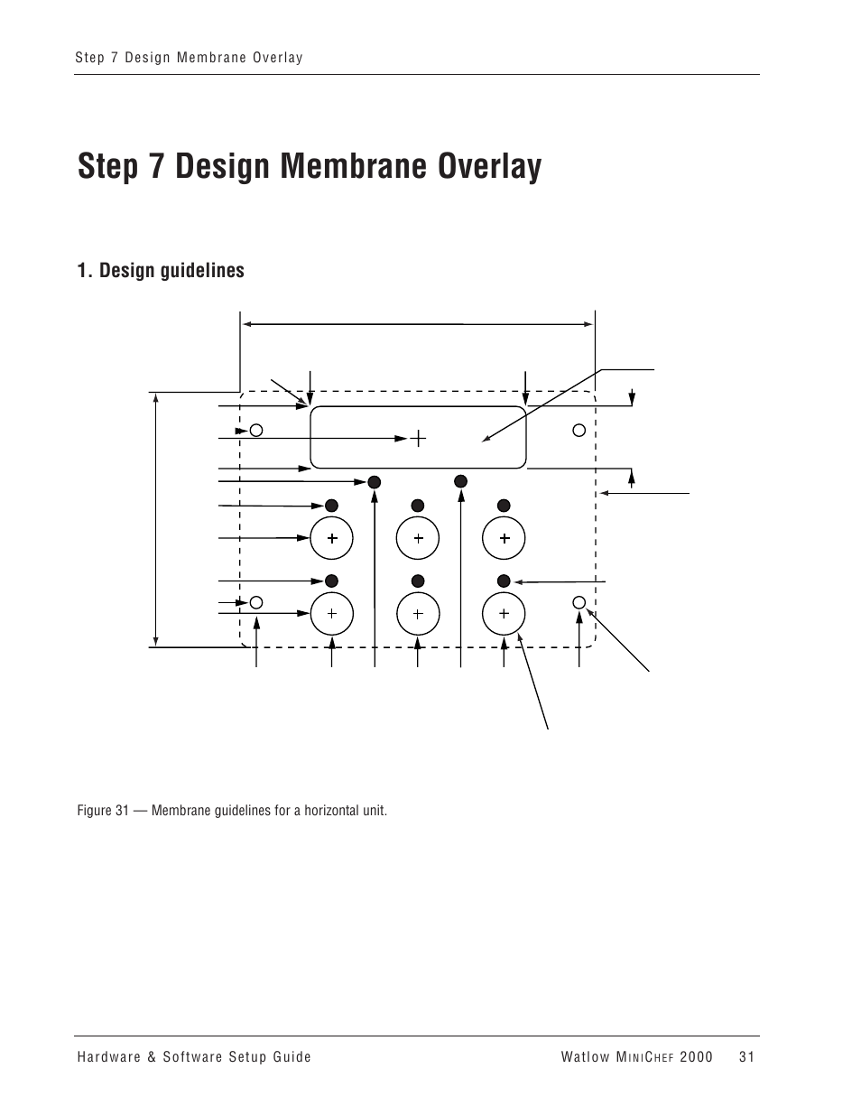 Step 7 design membrane overlay, Design guidelines | Watlow MINICHEF 2000 User Manual | Page 32 / 71