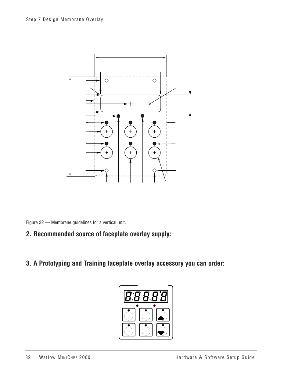 Recommended source of faceplate overlay supply | Watlow MINICHEF 2000 User Manual | Page 33 / 71