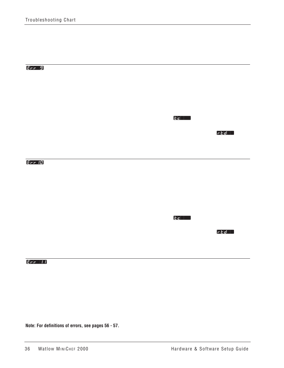 Watlow MINICHEF 2000 User Manual | Page 37 / 71