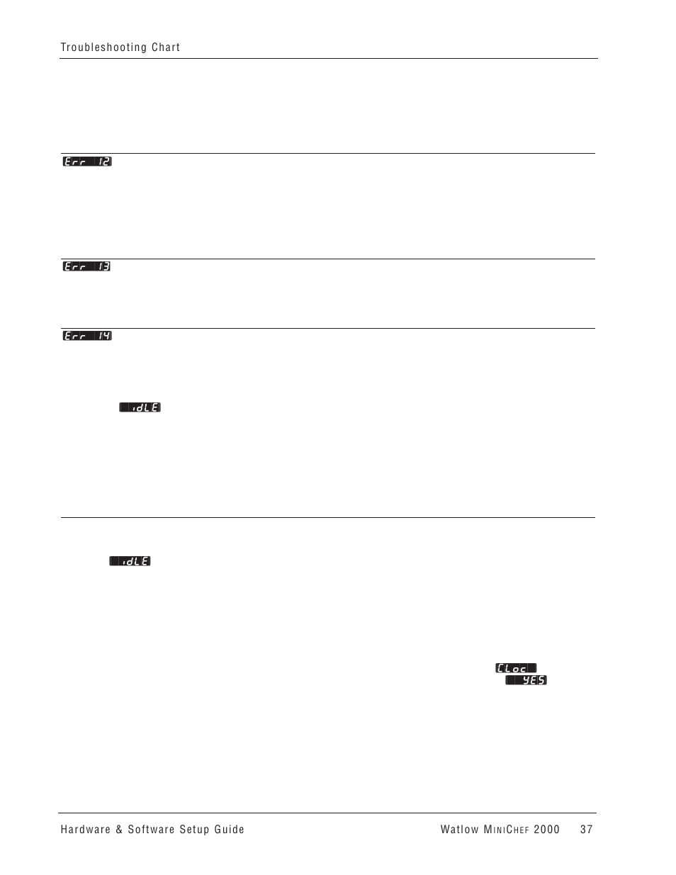 Watlow MINICHEF 2000 User Manual | Page 38 / 71