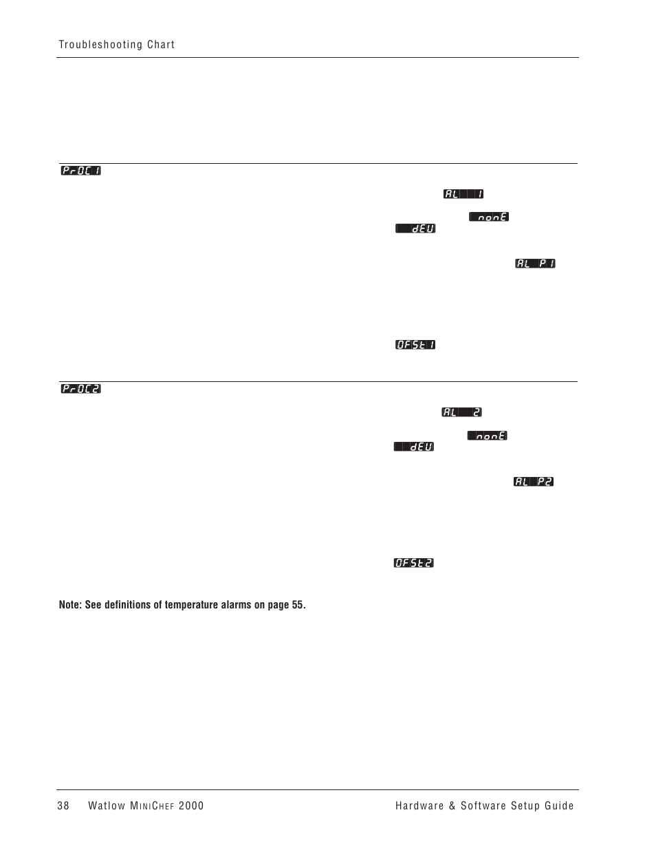 Watlow MINICHEF 2000 User Manual | Page 39 / 71