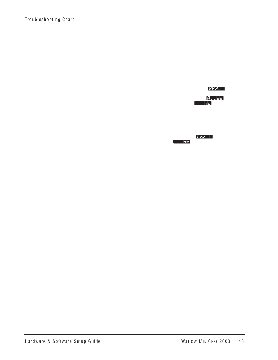 Watlow MINICHEF 2000 User Manual | Page 44 / 71