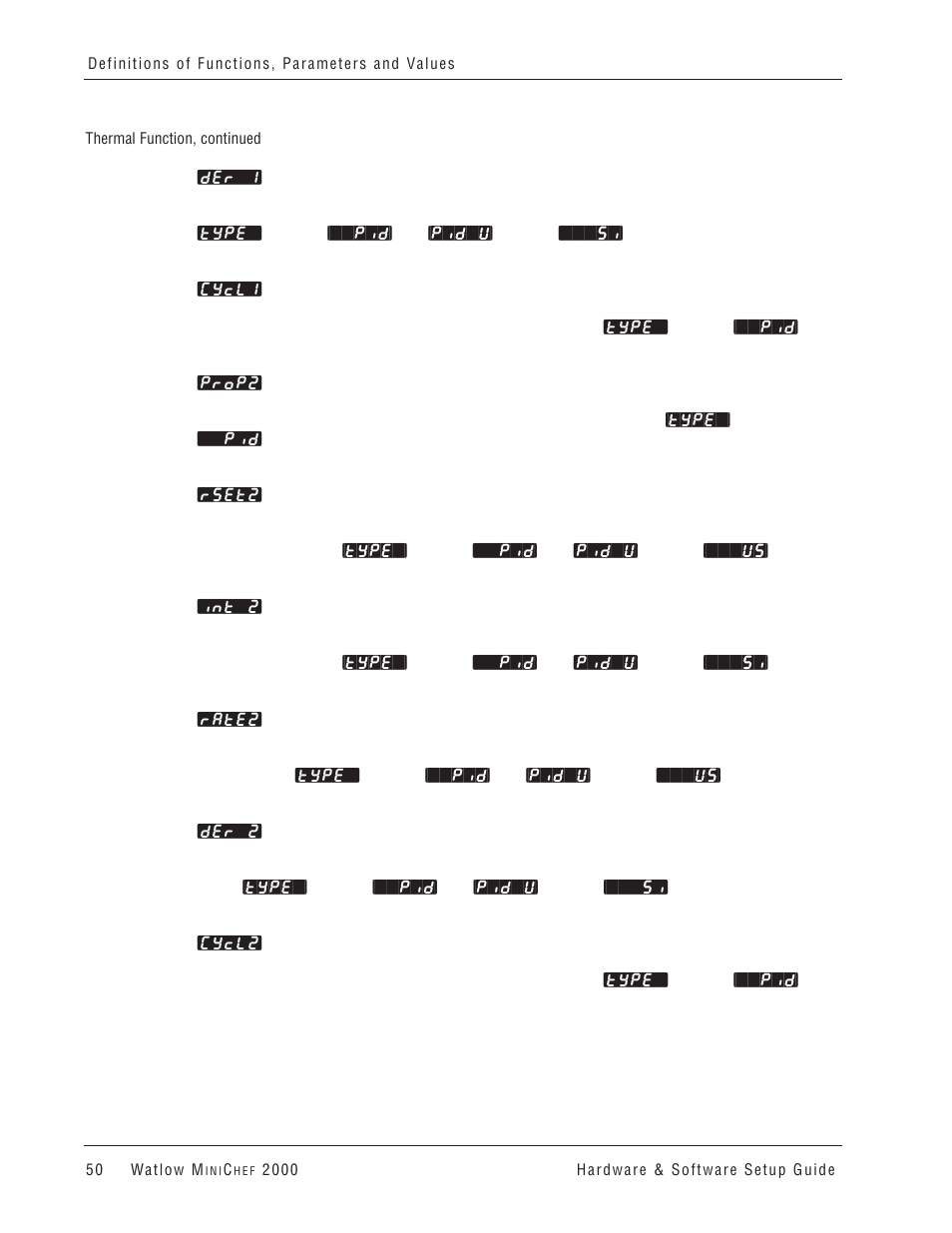 Watlow MINICHEF 2000 User Manual | Page 51 / 71