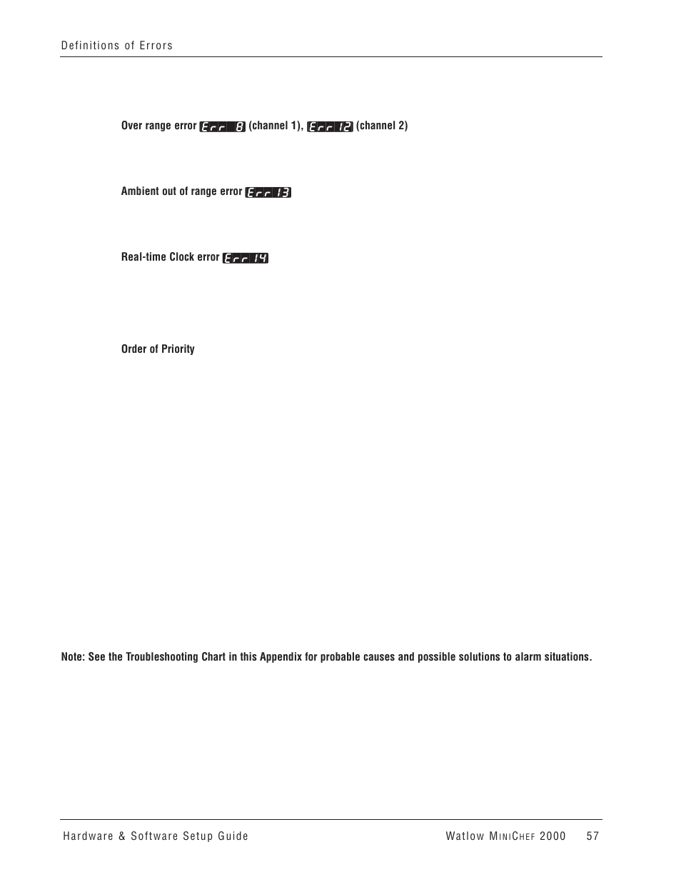 Watlow MINICHEF 2000 User Manual | Page 58 / 71