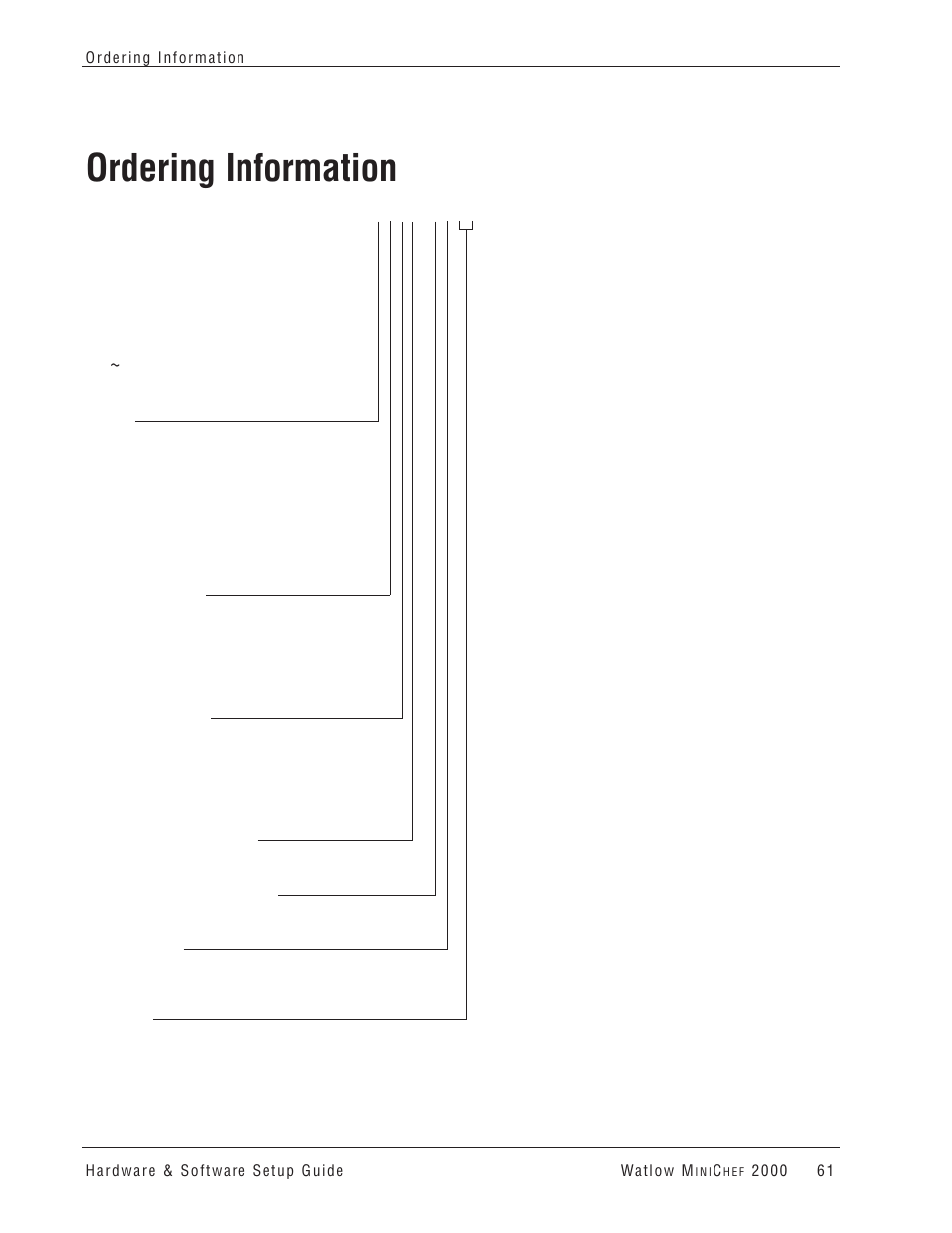 Ordering information | Watlow MINICHEF 2000 User Manual | Page 62 / 71