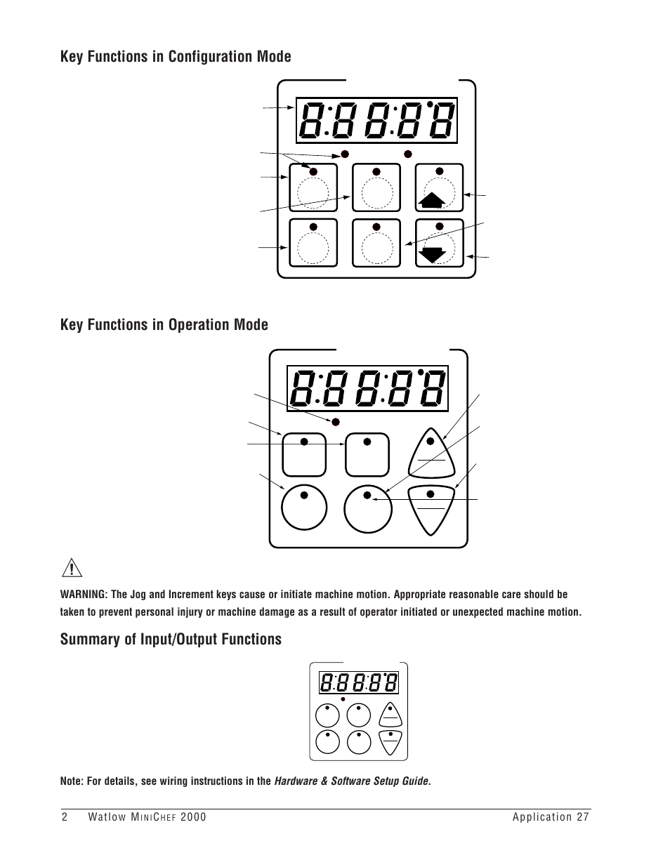 Summary of input/output functions, Your company logo, Enter escape home edit | Watlow MINICHEF 2000 Rotisserie Oven Application User Manual | Page 4 / 31