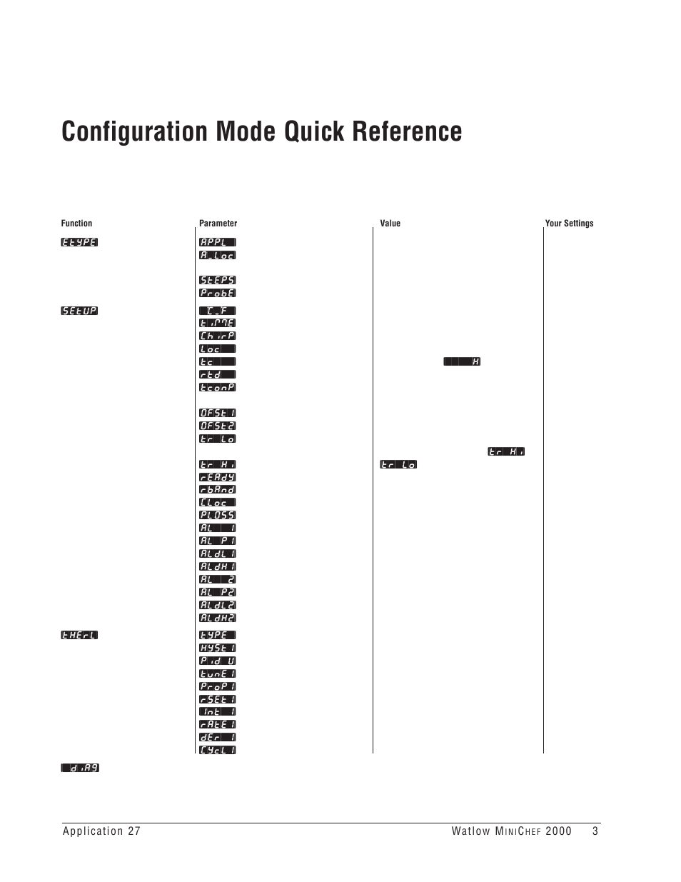 Configuration mode quick reference | Watlow MINICHEF 2000 Rotisserie Oven Application User Manual | Page 5 / 31
