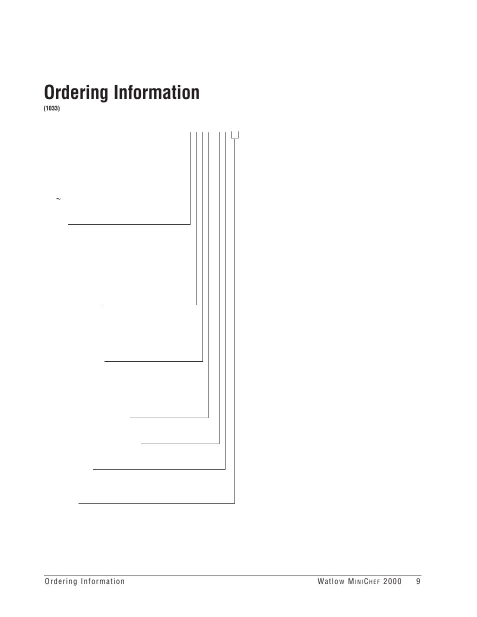 Ordering information | Watlow MINICHEF 2000 Shelf Timer Application User Manual | Page 11 / 15