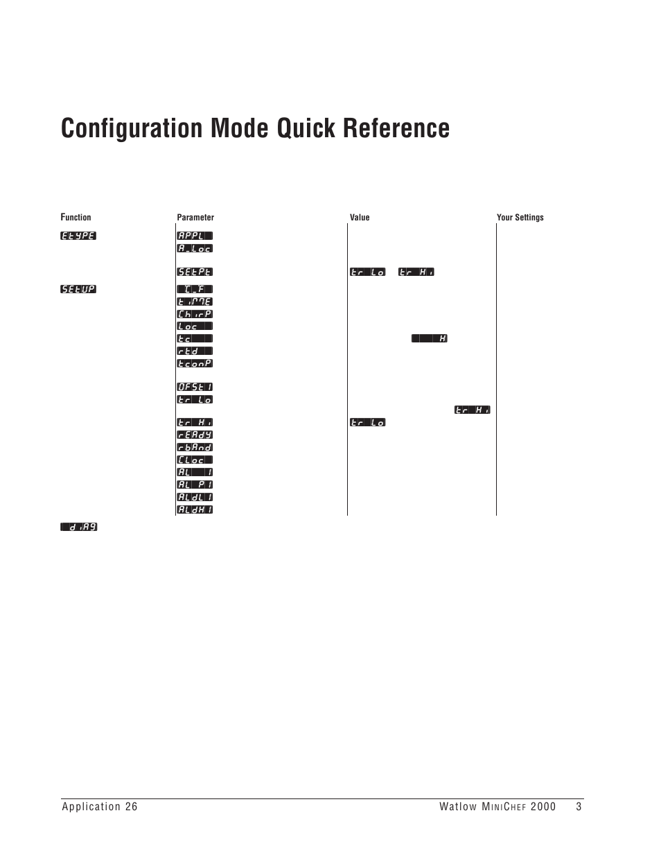 Configuration mode quick reference | Watlow MINICHEF 2000 Shelf Timer Application User Manual | Page 5 / 15