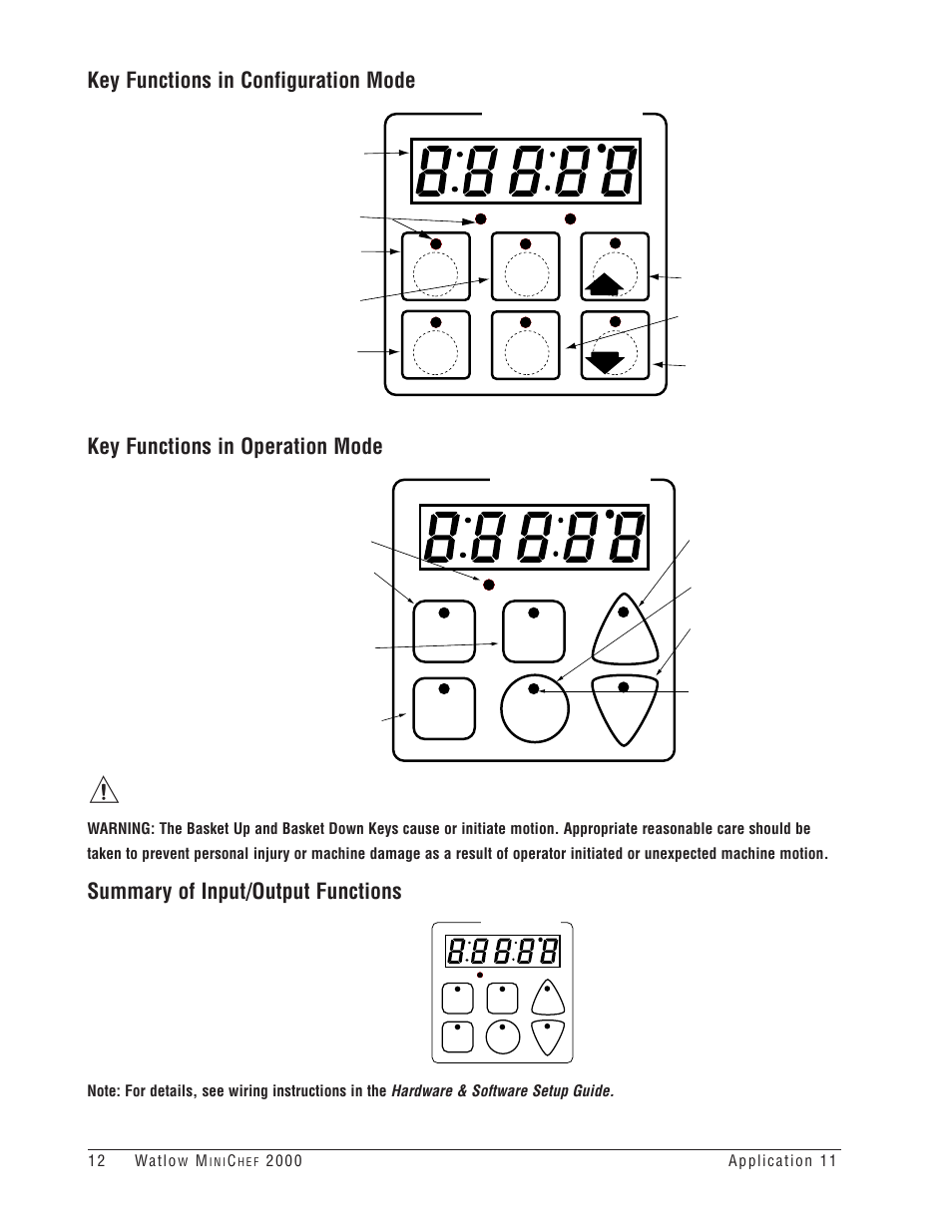 Summary of input/output functions, Your company logo, Enter escape home edit | Watlow MINICHEF Deep Fat Fryer Application User Manual | Page 14 / 111