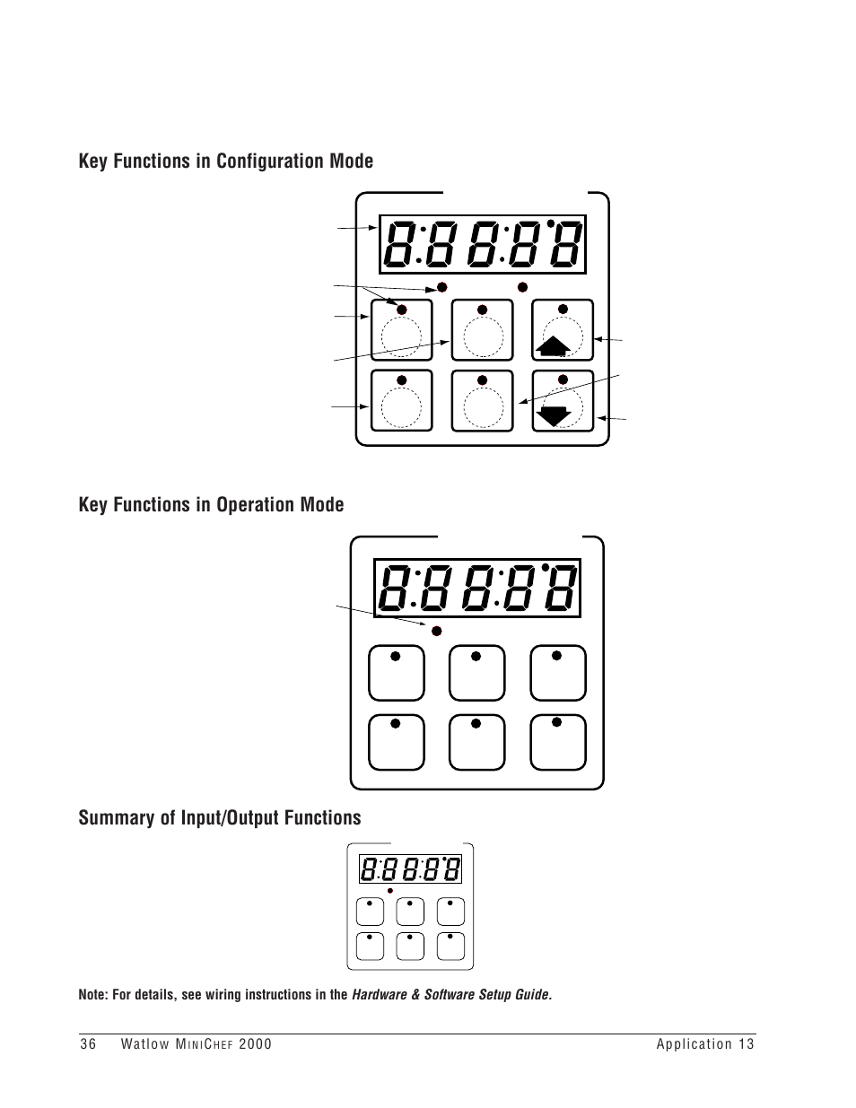 Enter escape home edit | Watlow MINICHEF Deep Fat Fryer Application User Manual | Page 38 / 111