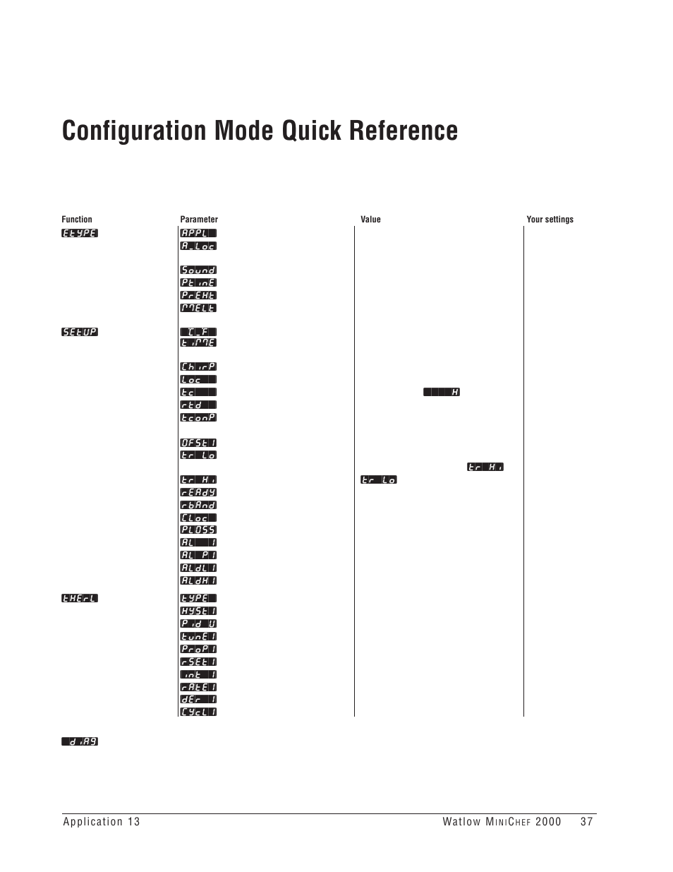 Configuration mode quick reference | Watlow MINICHEF Deep Fat Fryer Application User Manual | Page 39 / 111