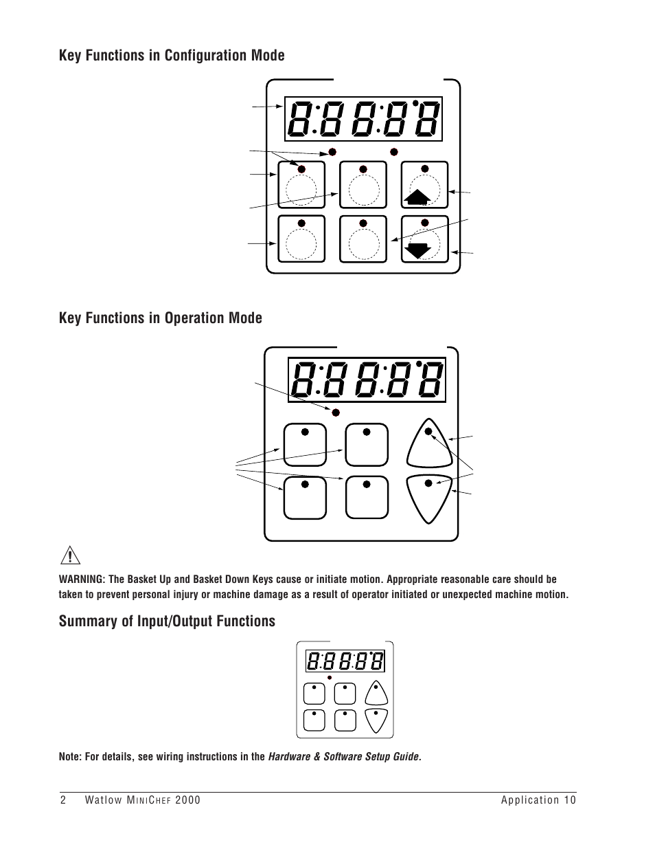 Summary of input/output functions, Input 1 fryer temp | Watlow MINICHEF Deep Fat Fryer Application User Manual | Page 4 / 111