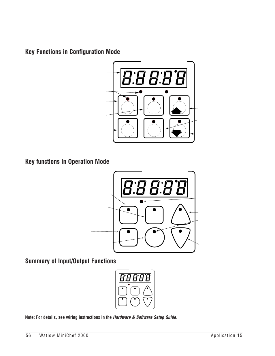 Your company logo, Enter escape home edit | Watlow MINICHEF Deep Fat Fryer Application User Manual | Page 58 / 111