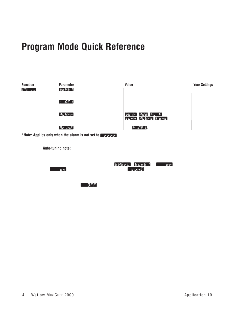 Program mode quick reference | Watlow MINICHEF Deep Fat Fryer Application User Manual | Page 6 / 111