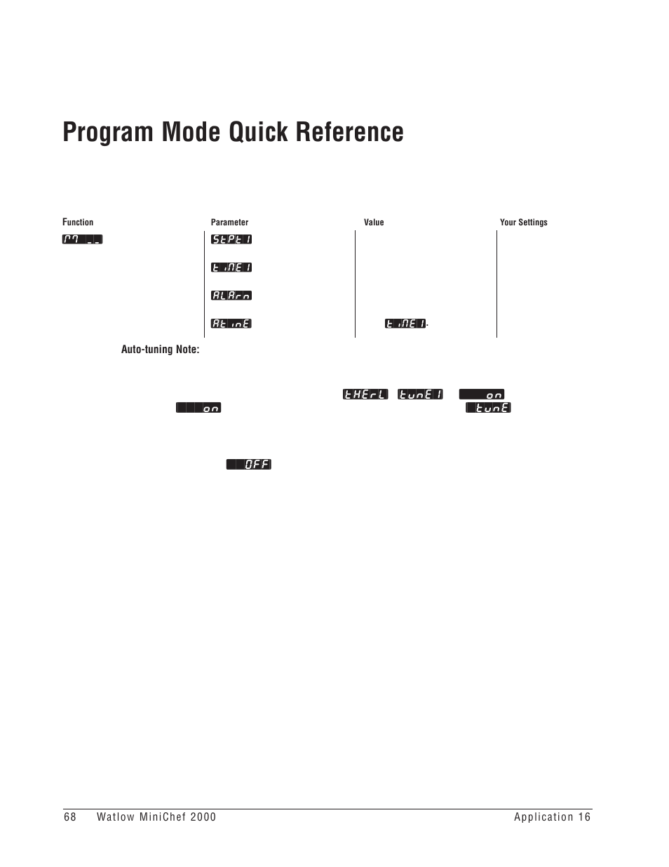 Program mode quick reference | Watlow MINICHEF Deep Fat Fryer Application User Manual | Page 70 / 111