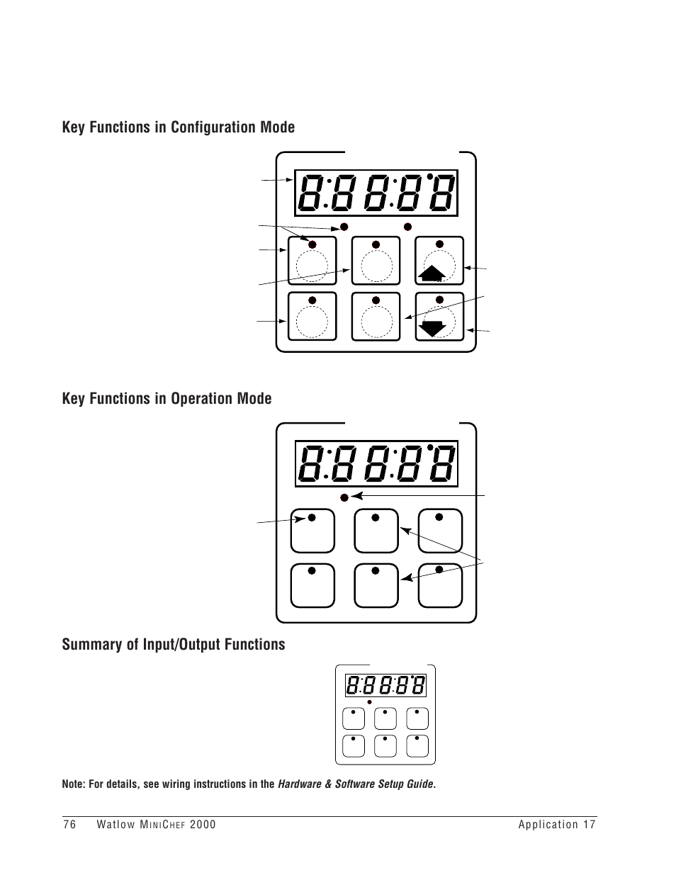 Watlow MINICHEF Deep Fat Fryer Application User Manual | Page 78 / 111