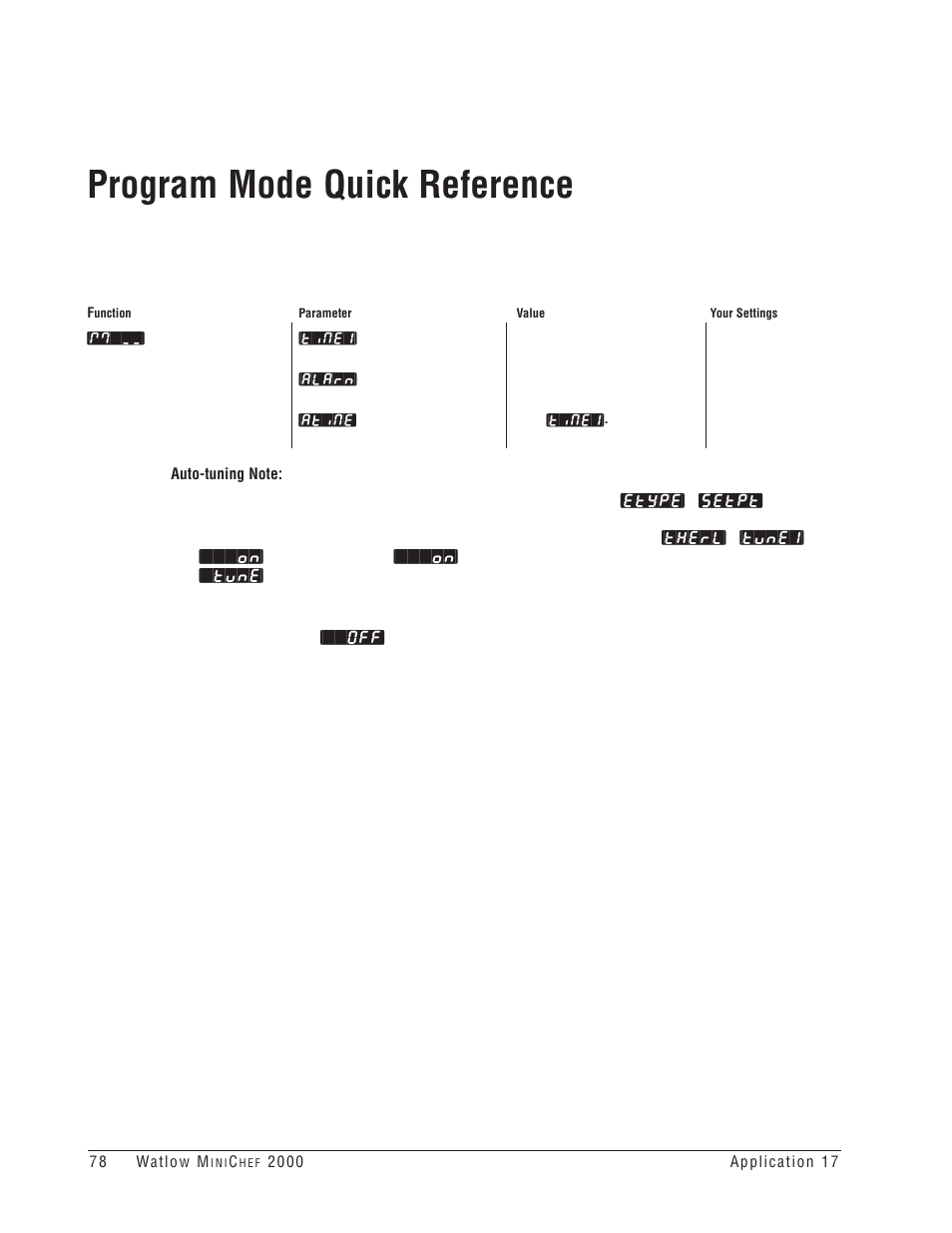 Program mode quick reference | Watlow MINICHEF Deep Fat Fryer Application User Manual | Page 80 / 111