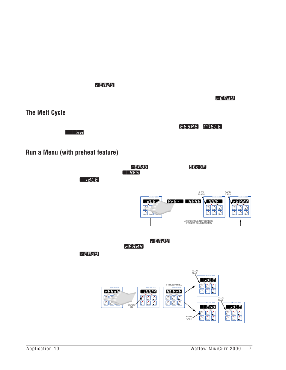 The melt cycle, Run a menu (with preheat feature), Parameter in the | Function of the configuration mode is set to, Ready, Setup, Idle, Alert, 100f, Pre-`] [`heat | Watlow MINICHEF Deep Fat Fryer Application User Manual | Page 9 / 111
