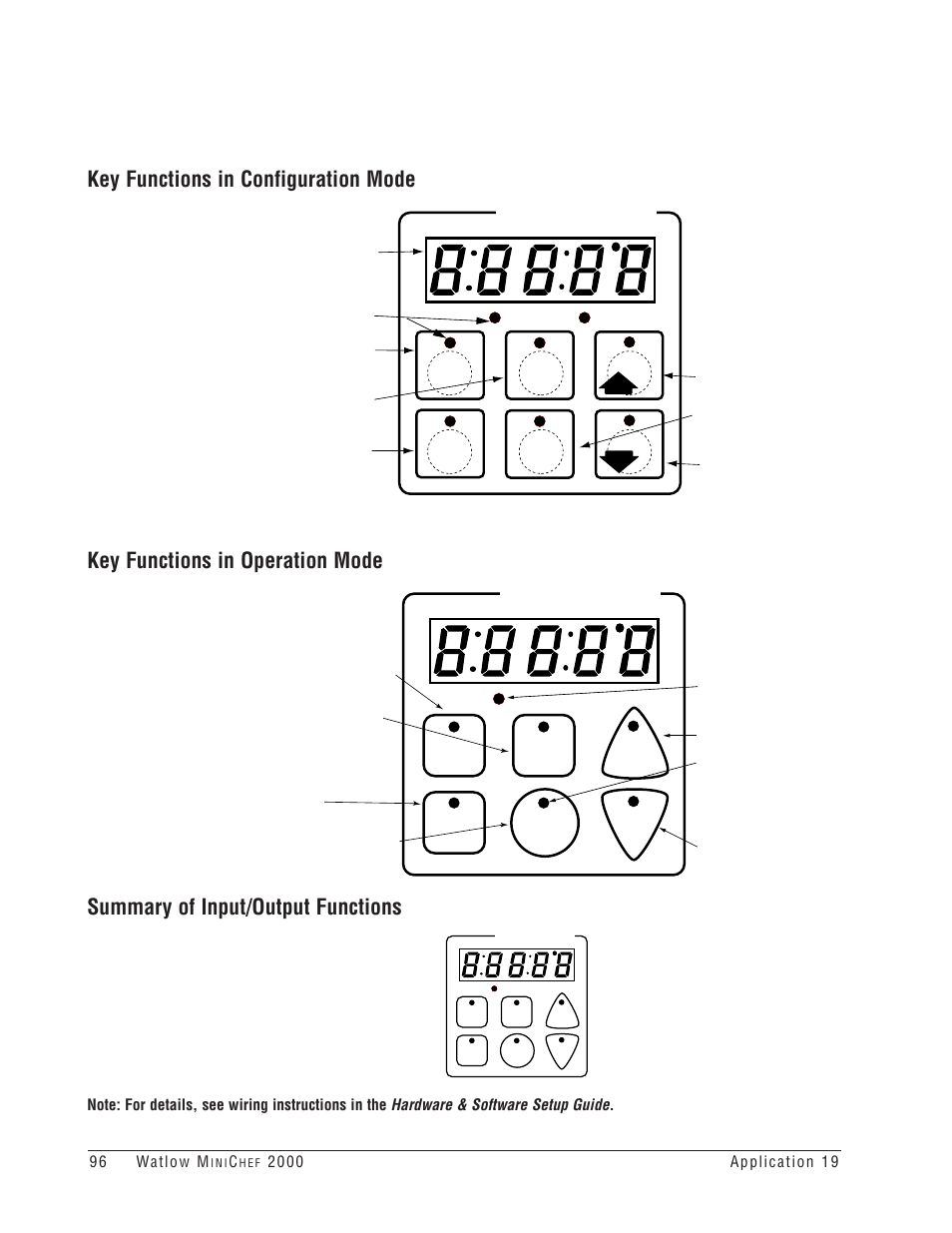 Your company logo, Enter escape home edit | Watlow MINICHEF Deep Fat Fryer Application User Manual | Page 98 / 111