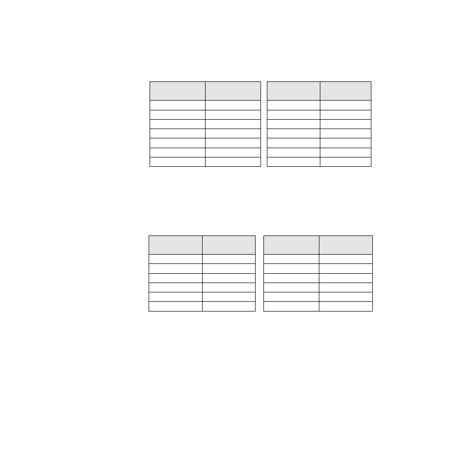 Integral term (ti) settings, Setting the ti: a general rule, Derivative term (td) settings | Setting the td: a general rule | Watlow MLS User Manual | Page 117 / 142