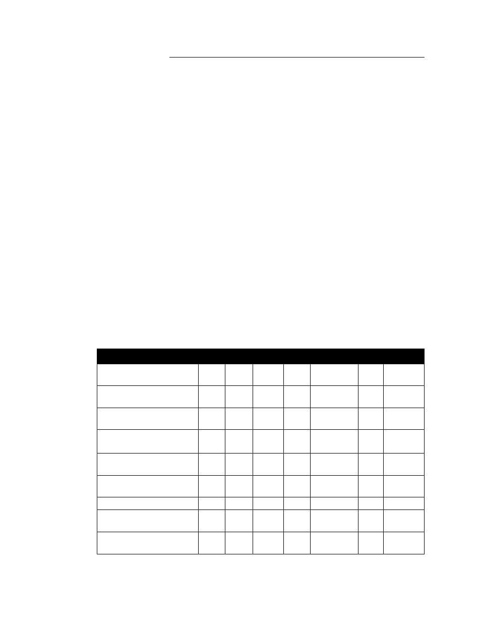 General pid constants, Proportional band only (p), Proportional with integral (pi) | Pi with derivative (pid) | Watlow MLS User Manual | Page 118 / 142