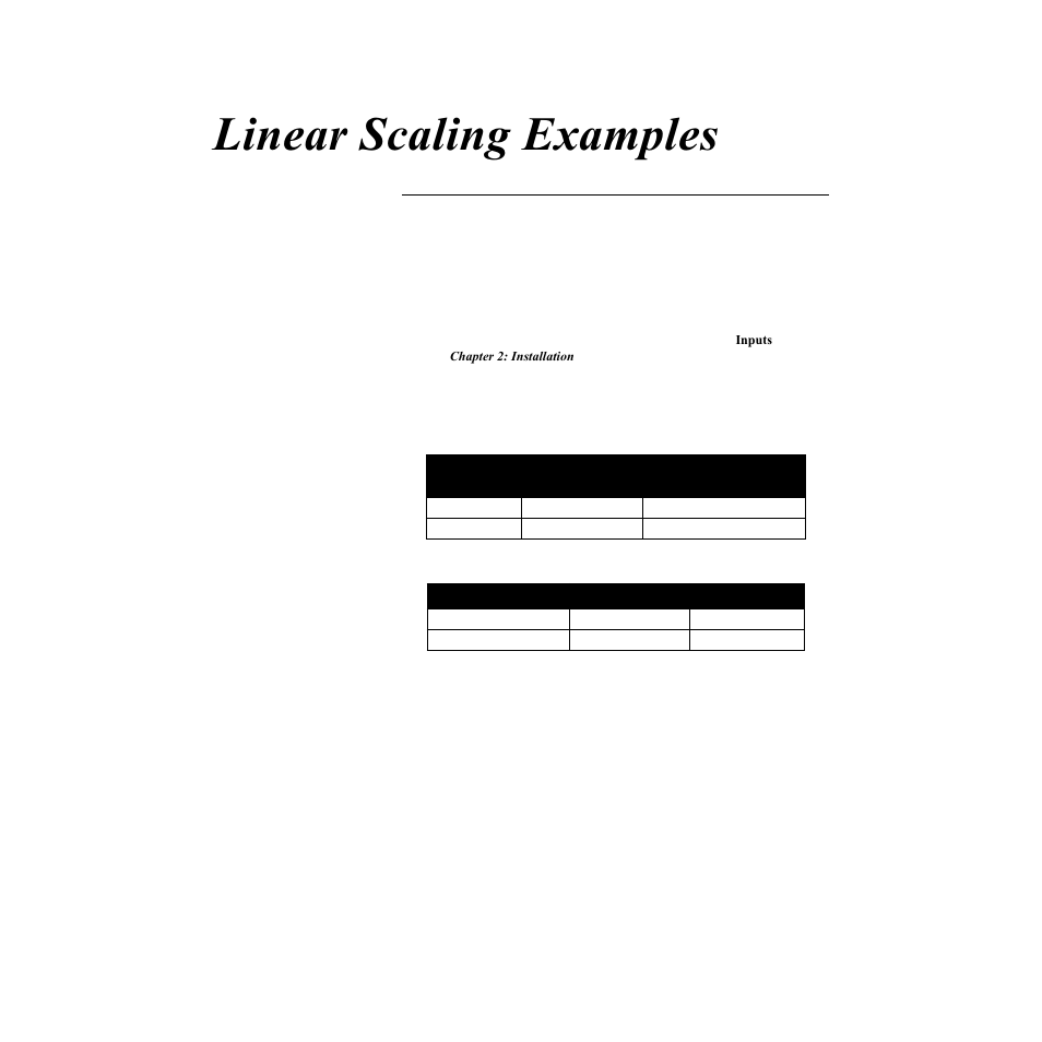 Linear scaling examples, Example 1: configuring a pressure sensor, Setup | Watlow MLS User Manual | Page 131 / 142