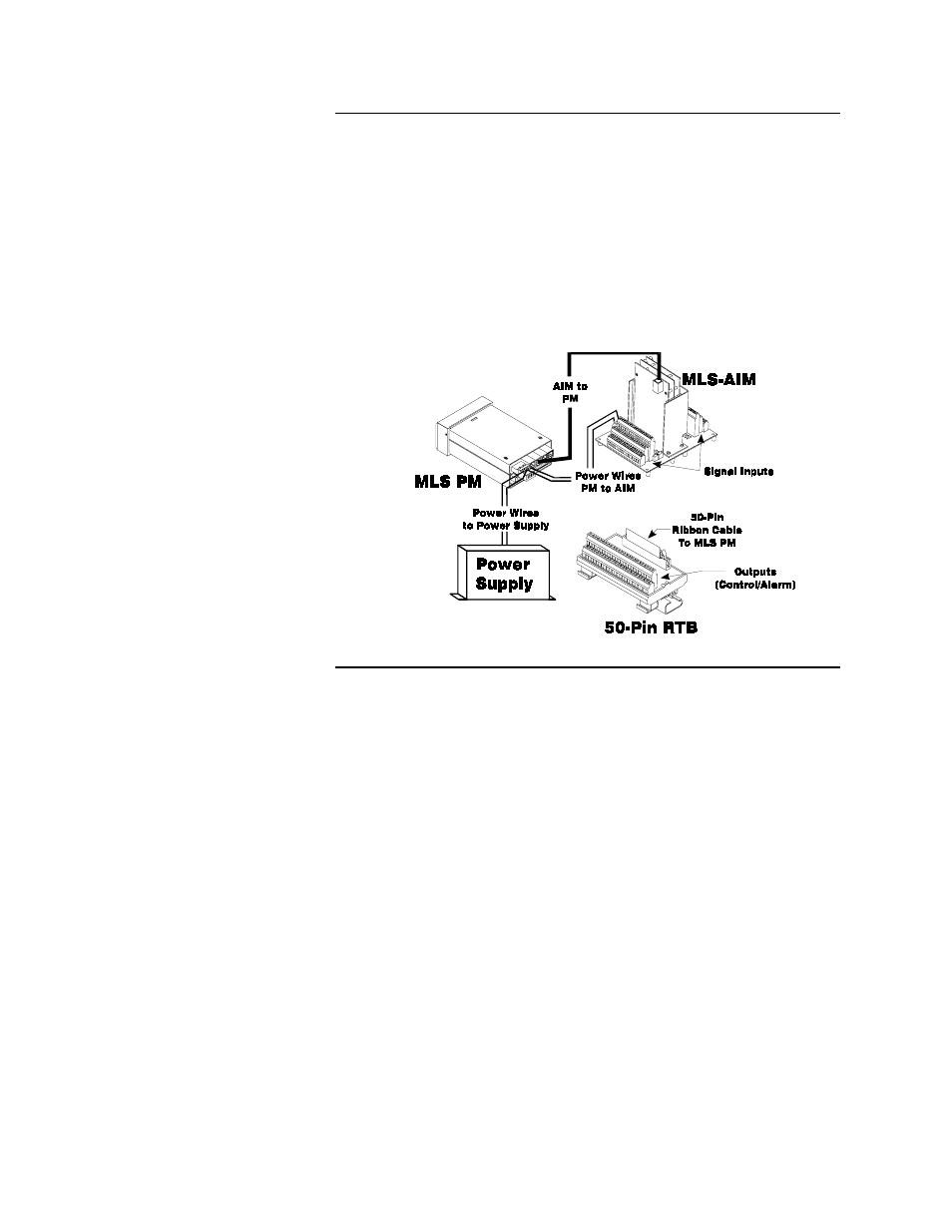 System diagram, Parts list | Watlow MLS User Manual | Page 14 / 142